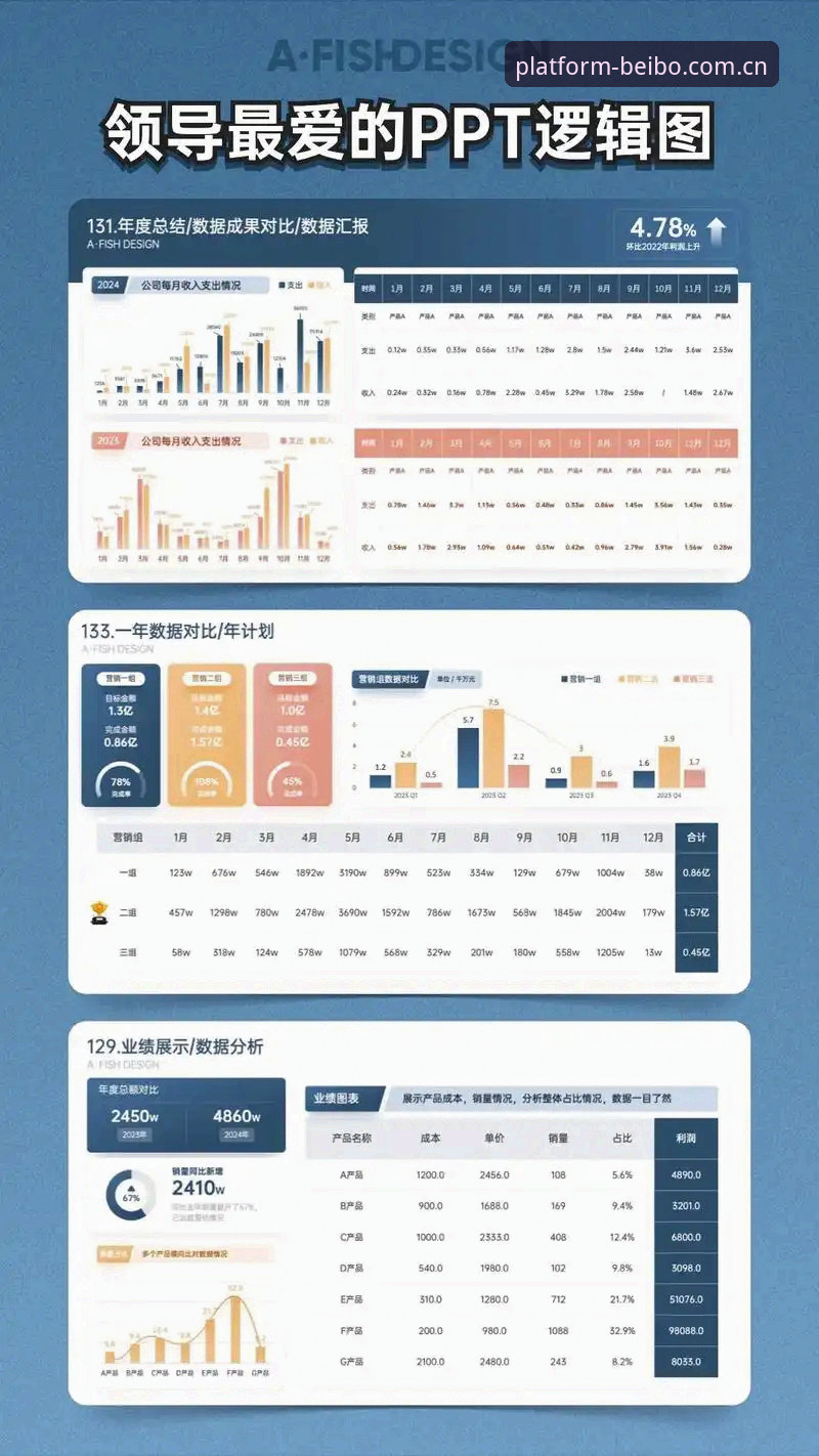 贝博登录教程实用指南：从注册到数据查询的必备知识